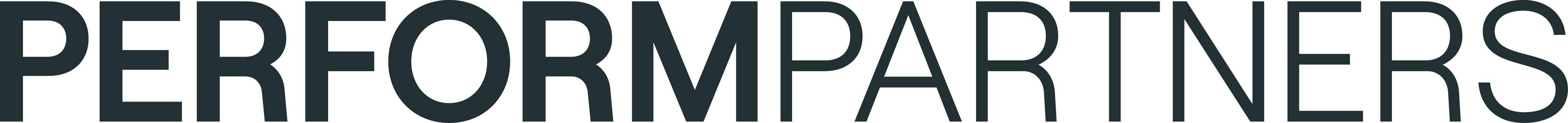 Company logo image - Perform Partners