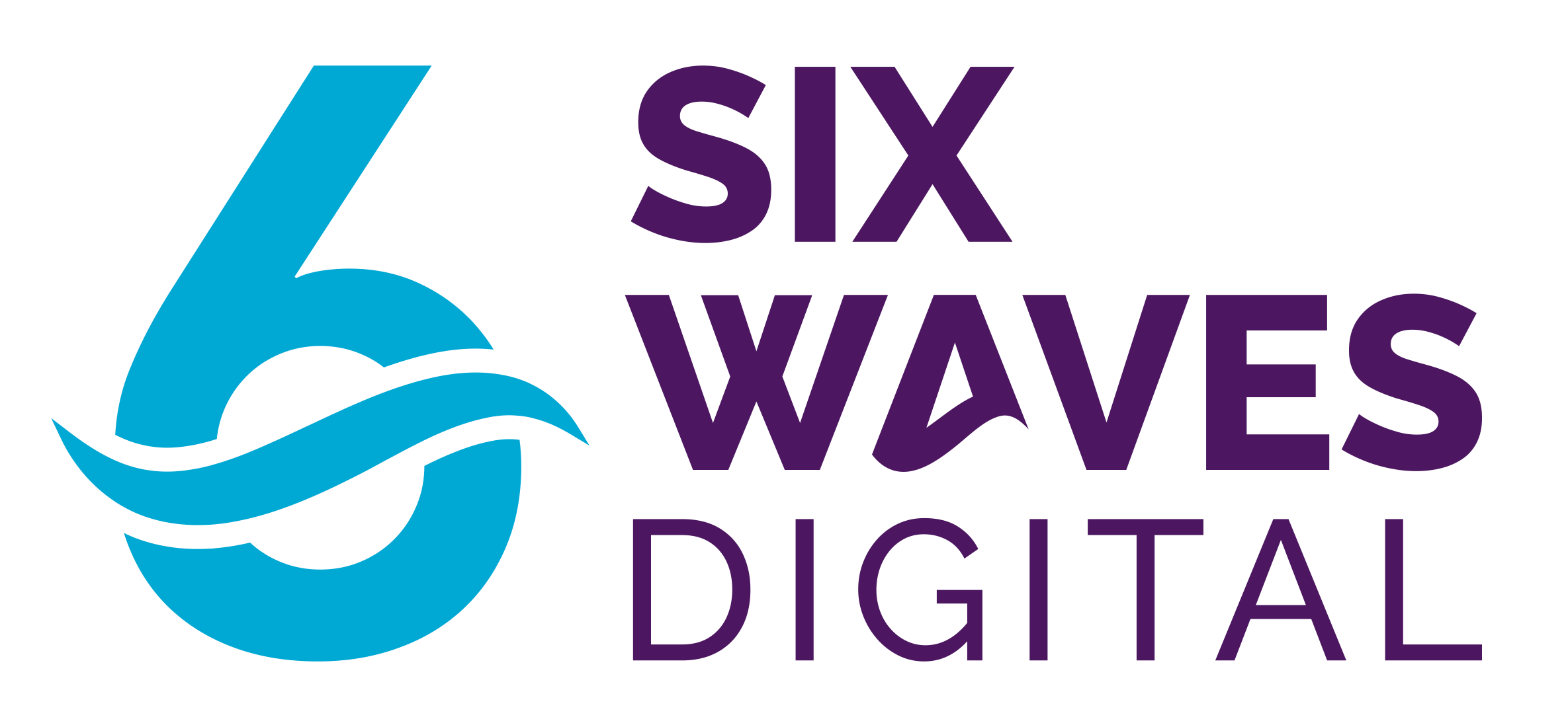 Company logo image - Six Waves Digital Limited